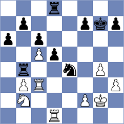 Sapis - Troff (chess.com INT, 2023)