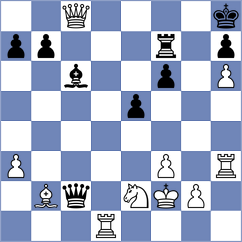 Munkhgal - Horak (chess.com INT, 2020)