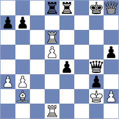 Haszon - Hrescak (chess.com INT, 2023)
