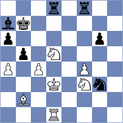 Veljanoski - Makhnev (chess.com INT, 2024)