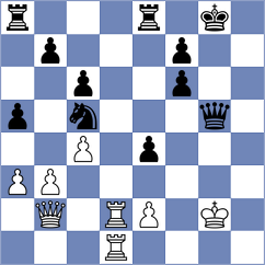Nyzhnyk - Pinheiro (chess.com INT, 2023)