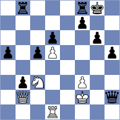 Petrov - Vakhidov (Chess.com INT, 2019)
