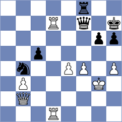 Orlov - Eynullayev (chess.com INT, 2023)