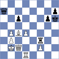Gukesh - Antonio (Chess.com INT, 2020)