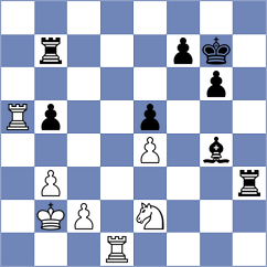 Fernandez - Guseinov (chess.com INT, 2021)