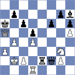 Nitin - Ramasindraibe (Chess.com INT, 2020)