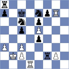 Krzywda - Itgelt (chess.com INT, 2023)