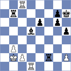 Bodnaruk - Ter Sahakyan (chess.com INT, 2023)