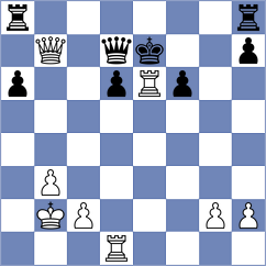 Abu Sufian - Vishnu (Chess.com INT, 2020)