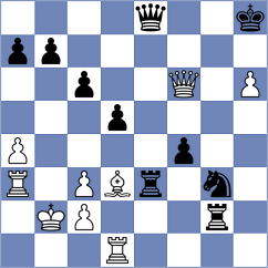 Mendez Fortes - Gonzalez Castillo (chess.com INT, 2024)