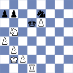 Donskov - Makhnev (Chess.com INT, 2020)