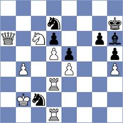 Shapiro - Coca Cubillos (chess.com INT, 2021)