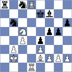 Einarsson - Lohani (chess.com INT, 2023)