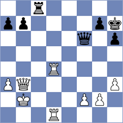 Sychev - Seul (chess.com INT, 2021)