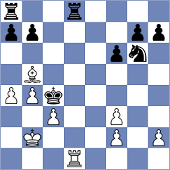 Aizenberg - Philippe (chess.com INT, 2023)
