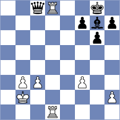 Spitzl - Golsta (chess.com INT, 2022)