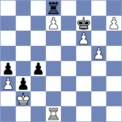 Miszler - Malicka (chess.com INT, 2021)