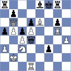 Sharshenbekov - Cieslak (chess.com INT, 2024)