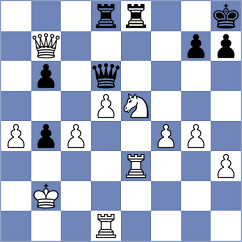 Skatchkov - Zacarias Martinez (Chess.com INT, 2021)