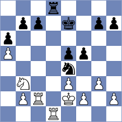 Shuvalov - Kirichenko (Chess.com INT, 2020)