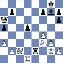 Dominguez - Chemin (chess.com INT, 2023)