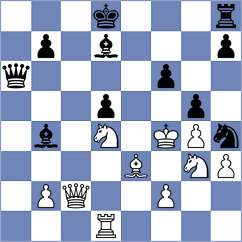 Wieczorek - Cruz (chess.com INT, 2023)