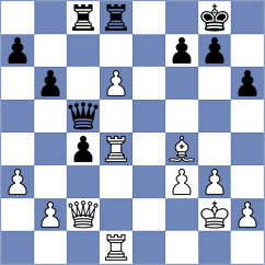 Chakravarthi Reddy - Kuchava (chess.com INT, 2023)