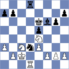 Miladinovic - Osmak (chess.com INT, 2024)