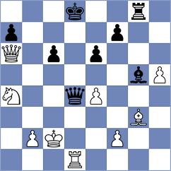 Aydin - Cagara (chess.com INT, 2023)