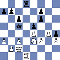 Bates - Cox (Chess.com INT, 2021)