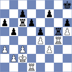 Vakhlamov - Adla (chess.com INT, 2023)