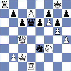 Fernandez Diaz - Arman (Chess.com INT, 2020)