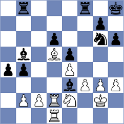 Cabralis - Gokhale (chess.com INT, 2024)