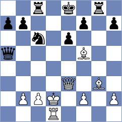 Antonica - Samsonkin (chess.com INT, 2023)