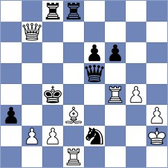 Travkina - Dushyant (chess.com INT, 2024)