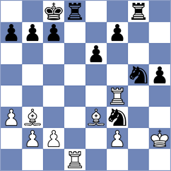 Chernov - Weishaeutel (chess.com INT, 2024)