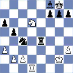 Wang - Marinakis (chess.com INT, 2023)