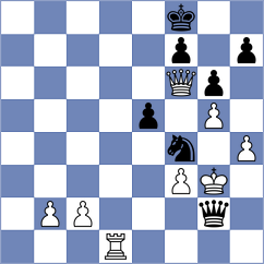 Liu - Hommadov (chess.com INT, 2024)