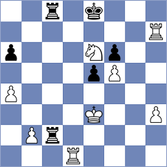 Fernandez Garcia - Shapiro (chess.com INT, 2023)
