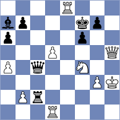 Tekeyev - Yang (Chess.com INT, 2020)