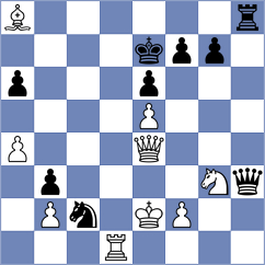 Centron Antuna - Nithyalakshmi (chess.com INT, 2023)