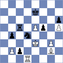 Chiang - Samunenkov (chess.com INT, 2024)
