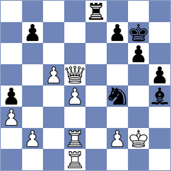 Yen - Rustemov (chess.com INT, 2023)