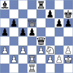 Adu - Zavgorodniy (chess.com INT, 2023)
