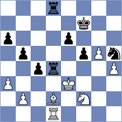 Beulen - Matinian (chess.com INT, 2023)