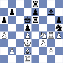 Potpara - Boe (Chess.com INT, 2020)