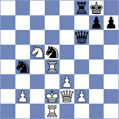 Guha - Deveci (chess.com INT, 2023)