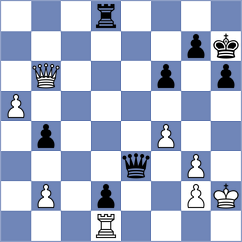 Vokarev - Buchenau (Chess.com INT, 2020)