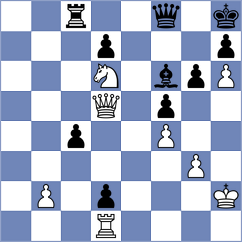 Zhao - Arutla (chess.com INT, 2023)