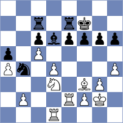 Pap - Sadhwani (chess.com INT, 2022)